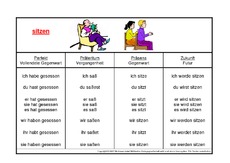 sitzen-K.pdf